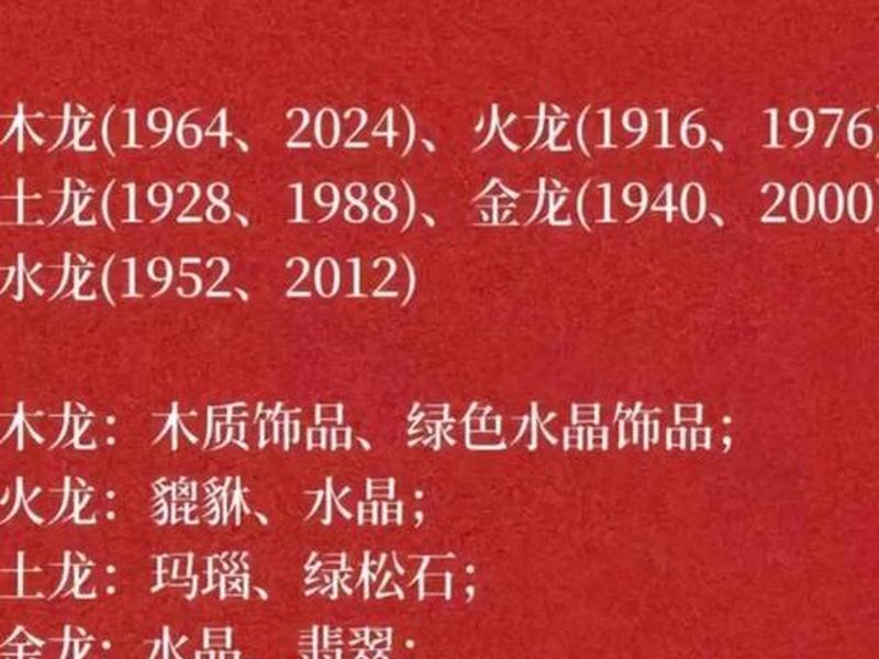 1998年属啥的生肖,1988年属啥的生肖? 1998年属啥的生肖,1988年属啥的生肖?