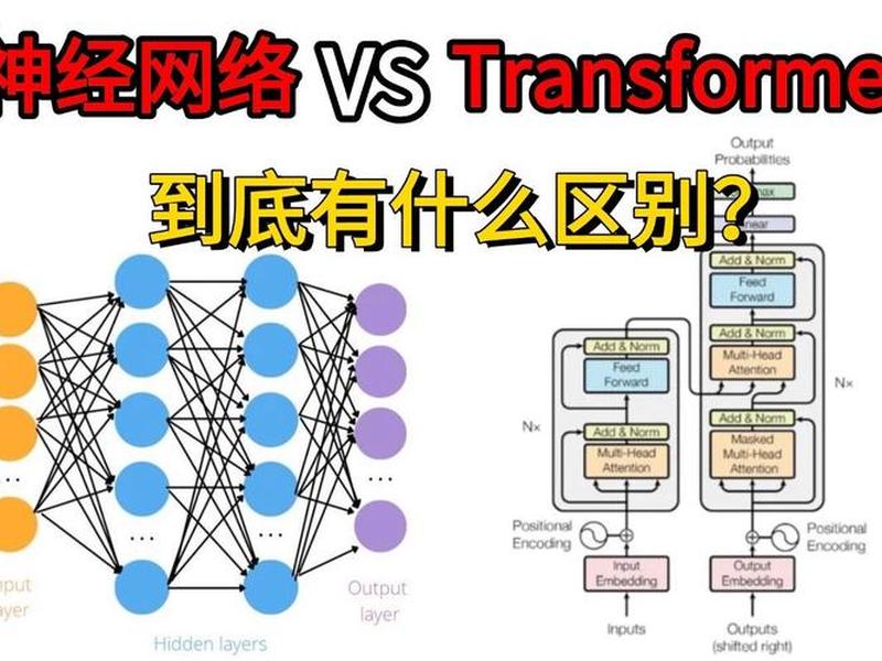 internet和network区别 internet和network在英语上的区别 internet和network区别 internet和network在英语上的区别