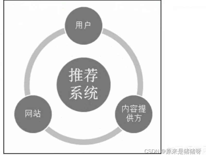 seo网站排名软件哪个好 - seo网站排名软件哪个好用
