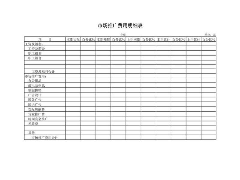 app推广费用价目表 - app推广费用预算表 app推广费用价目表 - app推广费用预算表