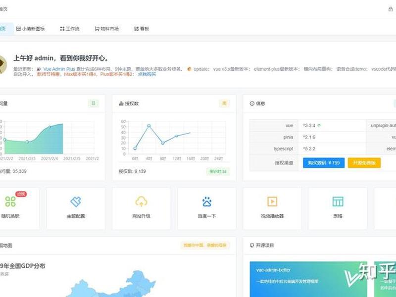 vue web前端模板 - web前端vue项目 vue web前端模板 - web前端vue项目