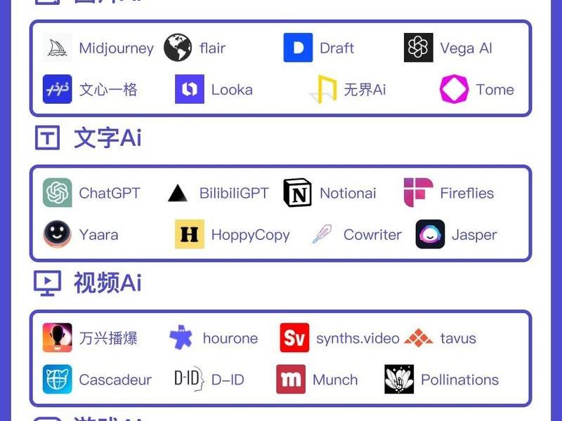 ai工具网站、ai工具网站免费 ai工具网站、ai工具网站免费