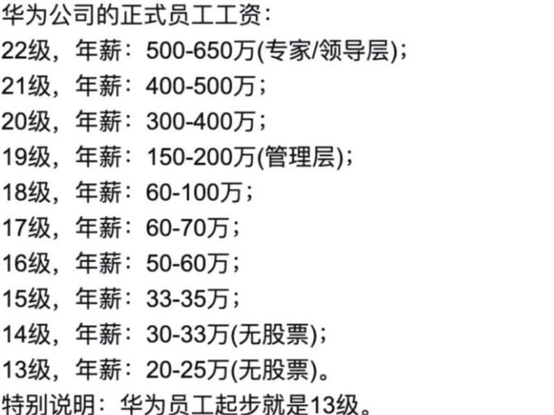 ui设计师工资一般多少华为(ui设计师工资一般多少钱一个月) ui设计师工资一般多少华为(ui设计师工资一般多少钱一个月)
