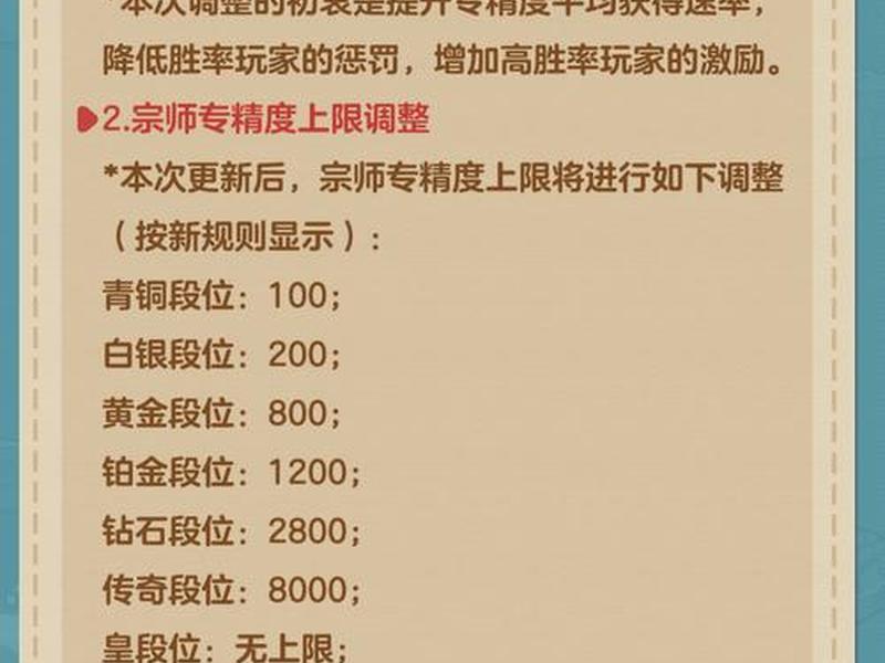 2024网络游戏管理条例、网络游戏管理暂行办法2020什么时候结束 2024网络游戏管理条例、网络游戏管理暂行办法2020什么时候结束