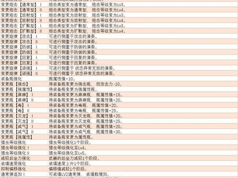 app怎么制作使用派生 - app怎么制作使用派生符号 app怎么制作使用派生 - app怎么制作使用派生符号