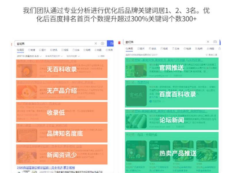 seo排名优化费用怎么算;seo排名优化费用怎么算的 seo排名优化费用怎么算;seo排名优化费用怎么算的
