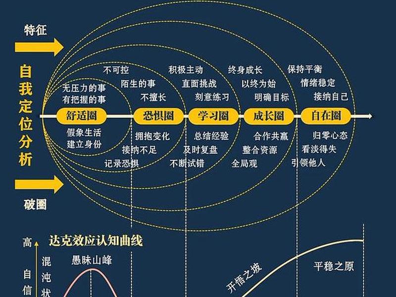 abc开发、ABC开发程度 abc开发、ABC开发程度