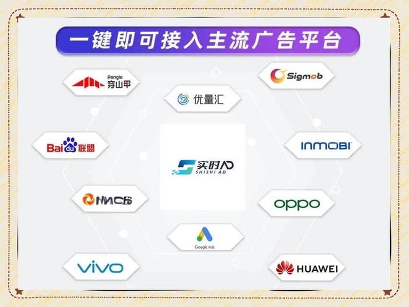 app广告投放(app广告投放接口怎么设置) app广告投放(app广告投放接口怎么设置)