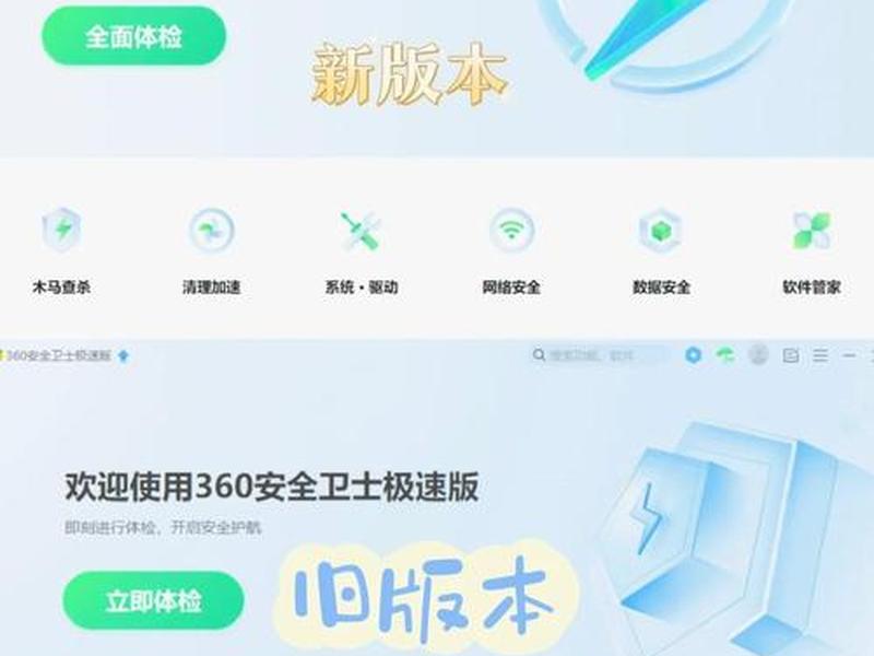360网站监测工具;360网站监测工具是什么 360网站监测工具;360网站监测工具是什么