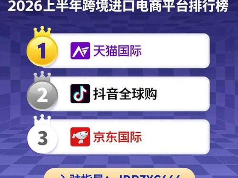 2026年电商平台占有率排行榜(电商平台占有率2020) 2026年电商平台占有率排行榜(电商平台占有率2020)
