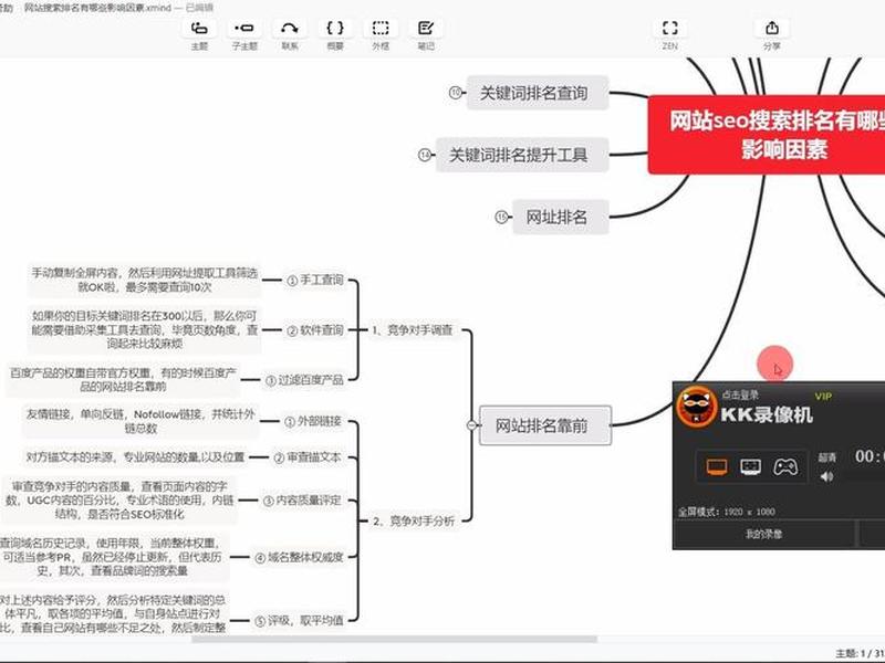 seo排名的因素有哪些 seo排名的因素有哪些方面 seo排名的因素有哪些 seo排名的因素有哪些方面