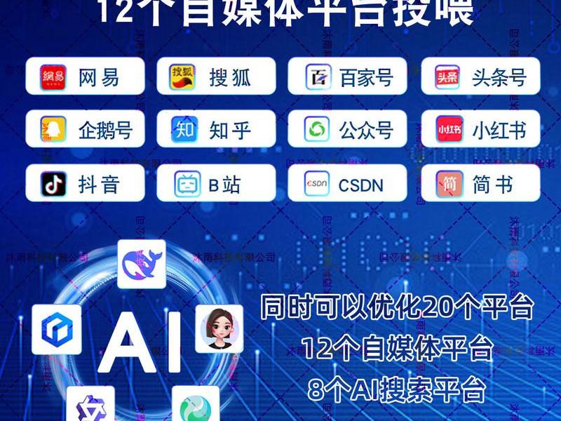 app软件开发平台;app软件开发平台排名 app软件开发平台;app软件开发平台排名
