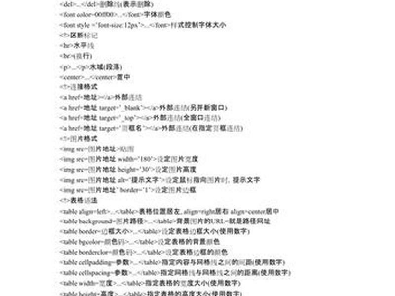 html底部菜单栏代码,html底部菜单栏代码大全 html底部菜单栏代码,html底部菜单栏代码大全
