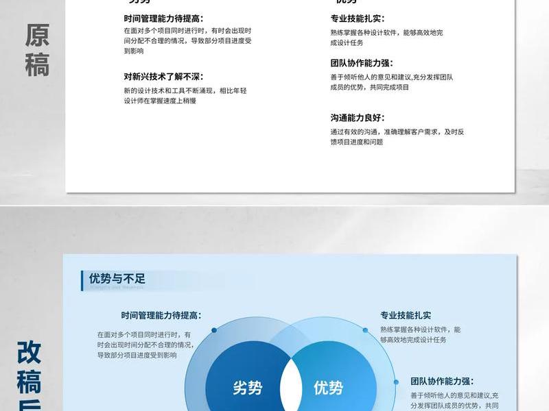 php语言的优势和劣势(php语言的优势和劣势分析) php语言的优势和劣势(php语言的优势和劣势分析)