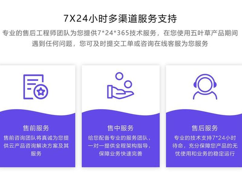 h5建站收款流程 - h5建站教程