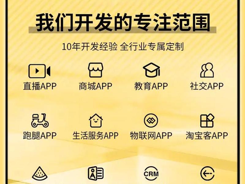 app定制开发成品案例 - app定制开发成品案例怎么写