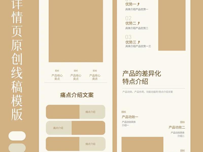 dw制作详情页模板 - dw制作淘宝详情页教程 dw制作详情页模板 - dw制作淘宝详情页教程