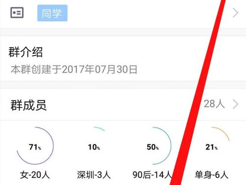 qq群如何推广引流 如何利用qq群推广 qq群如何推广引流 如何利用qq群推广