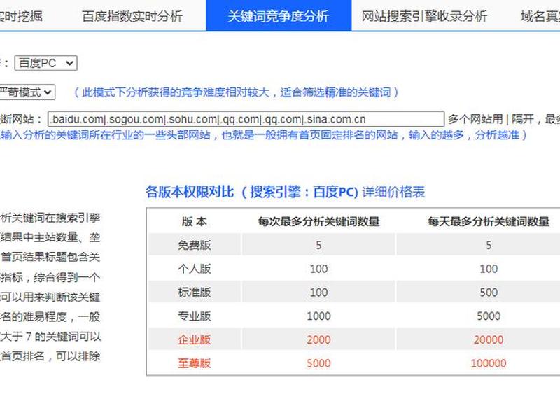 seo综合和查询(seo综合查询工具可以查看哪些数据) seo综合和查询(seo综合查询工具可以查看哪些数据)
