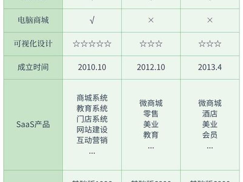 app推广单价(app推广单价最高的平台) app推广单价(app推广单价最高的平台)