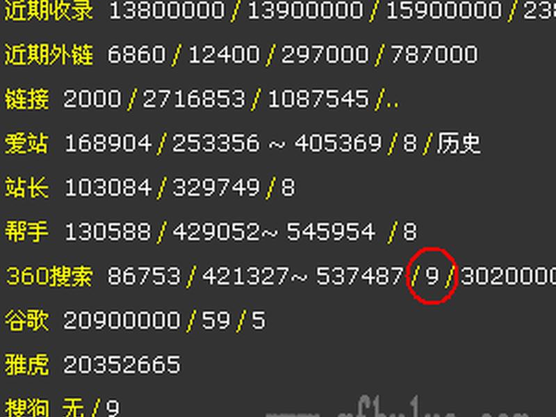 360怎么免费建网站、360免费建个人网站怎么注册 360怎么免费建网站、360免费建个人网站怎么注册