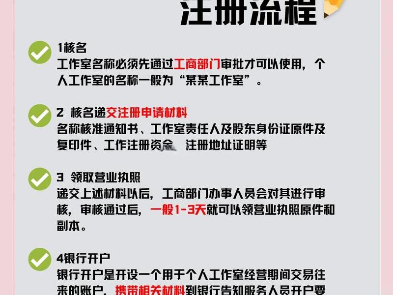 shopify注册流程详细步骤、shopify注册条件