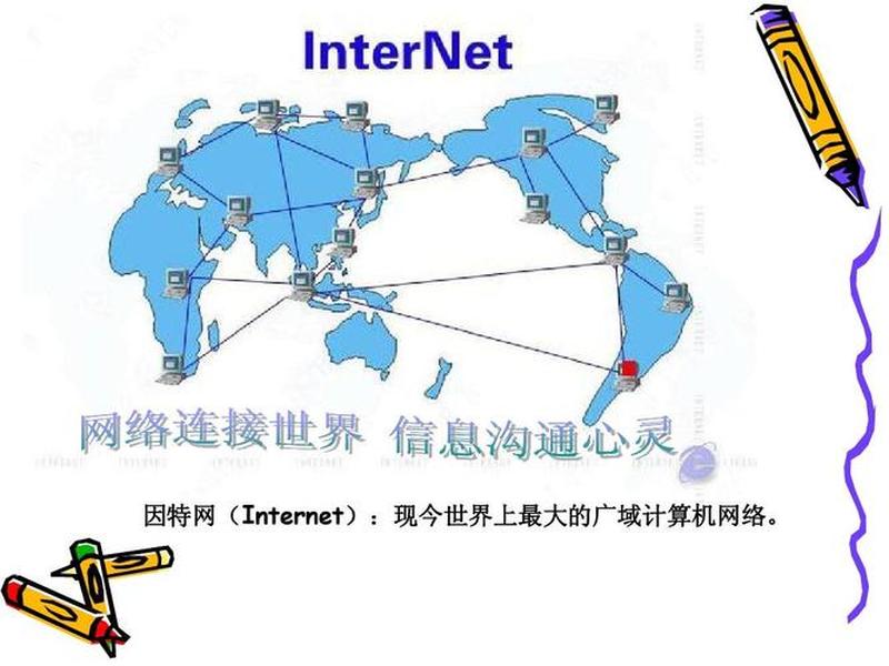 internet和internet有何区别 - internet与intranet的区别和联系? internet和internet有何区别 - internet与intranet的区别和联系?