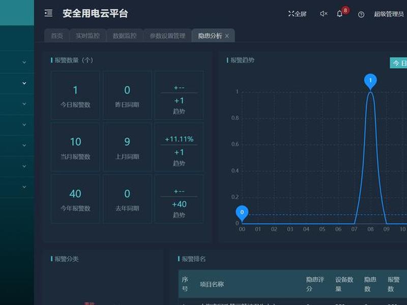 vps cloud、vps cloud APP vps cloud、vps cloud APP