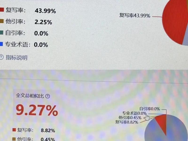 ai论文（ai论文查重免费）