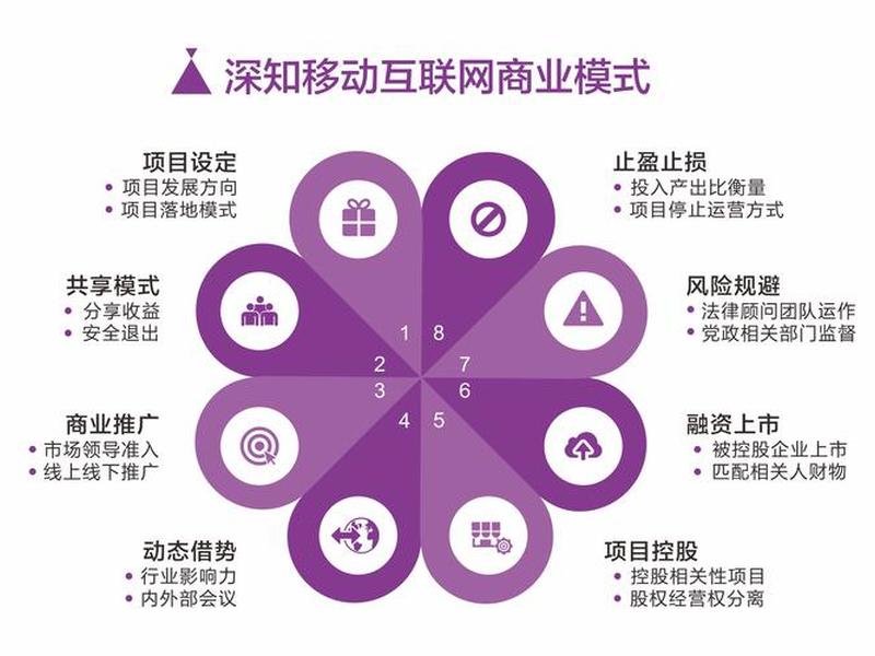 b2b网站推广方法哪种是最佳的推广方式;b2b网站推广方法哪种是最佳的推广方式呢 b2b网站推广方法哪种是最佳的推广方式;b2b网站推广方法哪种是最佳的推广方式呢