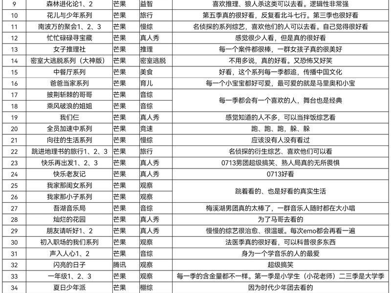 2345综艺(2345综艺大全下载官网最新版) 2345综艺(2345综艺大全下载官网最新版)