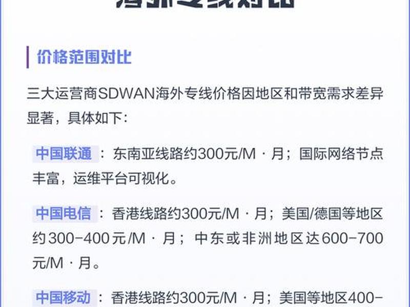 sdwan跨境专线个人可以申请吗；申请专线跨境联网