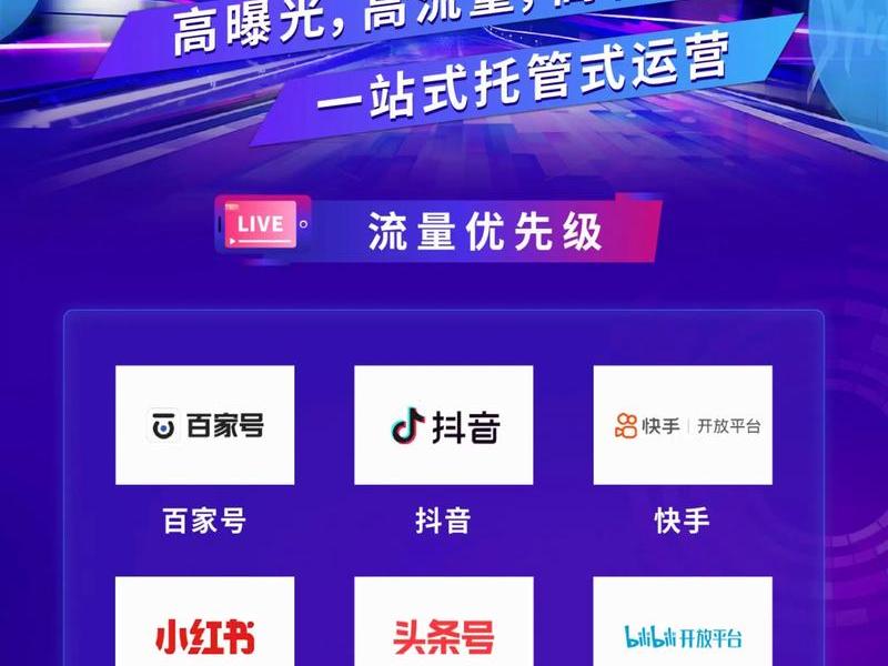 b站app推广、b站推广方式 b站app推广、b站推广方式