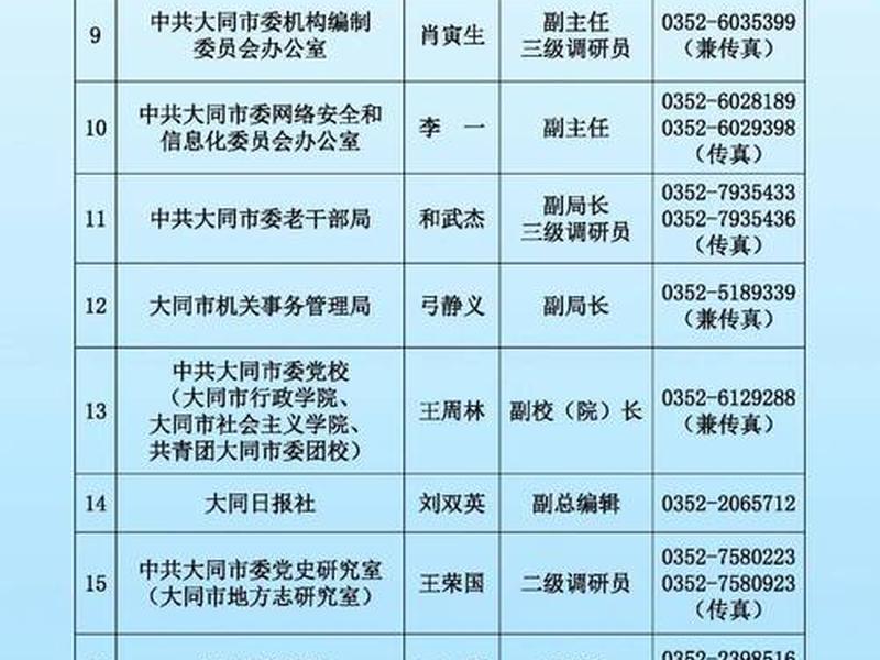 7部委最新发布消息、七部委最新消息 7部委最新发布消息、七部委最新消息