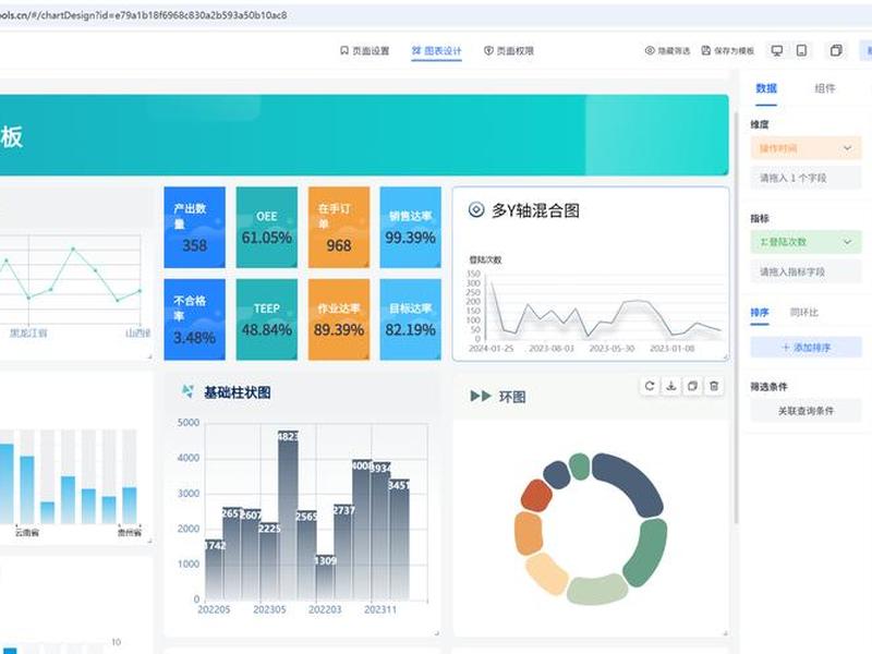 bc平台搭建 - bi平台搭建 bc平台搭建 - bi平台搭建
