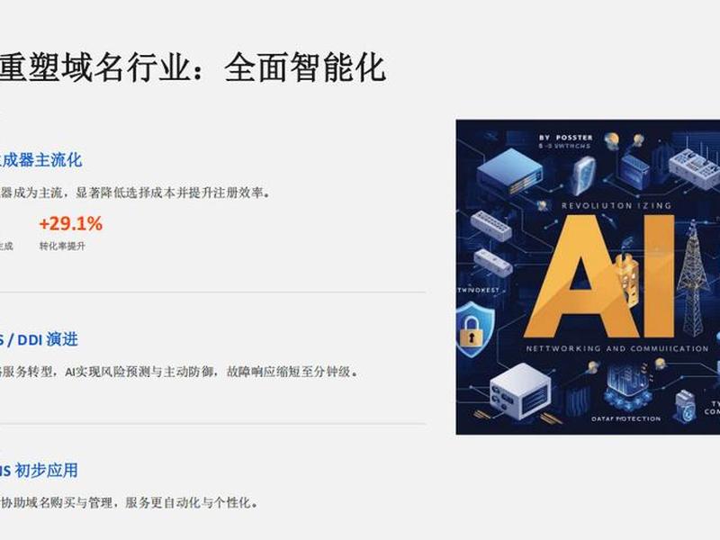 ai域名注册火爆的原因(ai域名注册火爆的原因是什么) ai域名注册火爆的原因(ai域名注册火爆的原因是什么)