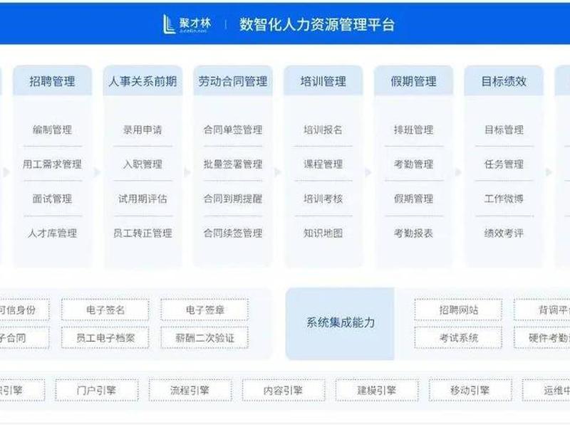 ehr人力资源管理系统登录入口;webhr人力资源管理系统 ehr人力资源管理系统登录入口;webhr人力资源管理系统