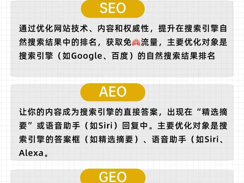 seo专家是什么(seo专家是什么意思) seo专家是什么(seo专家是什么意思)