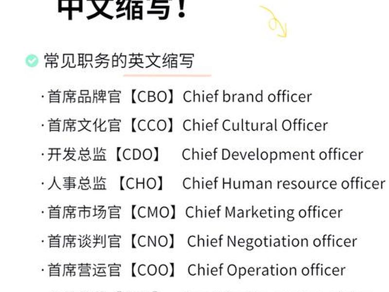seo职位是指什么意思 seo是什么的缩写,职位 seo职位是指什么意思 seo是什么的缩写,职位