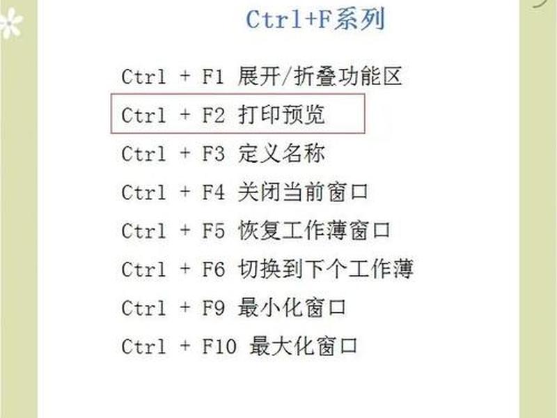 html基本框架代码快捷键、html5基本框架快捷键 html基本框架代码快捷键、html5基本框架快捷键
