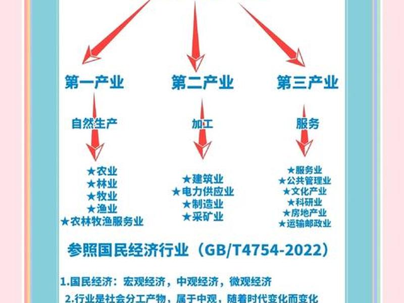 360营销app - 360营销方案 360营销app - 360营销方案