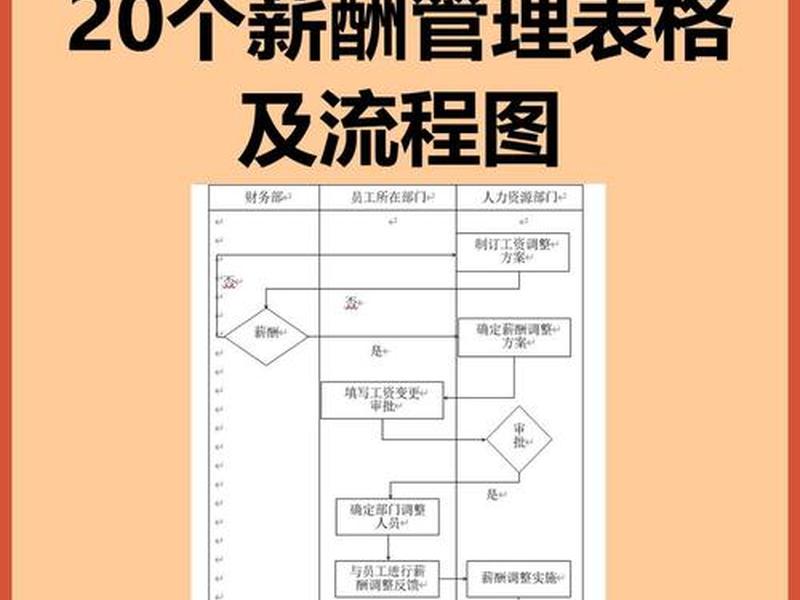 ehr系统算工资怎么样(ehr系统在哪里) ehr系统算工资怎么样(ehr系统在哪里)