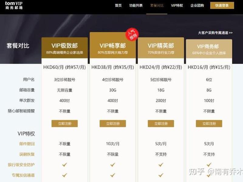 163免费注册申请不用手机号可以吗 - 163免费注册申请不用手机号可以吗安全吗 163免费注册申请不用手机号可以吗 - 163免费注册申请不用手机号可以吗安全吗