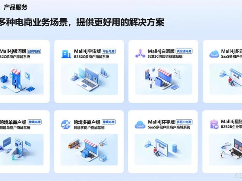 php开源商城电脑端部署教程 - php开源商城电脑端部署教程图片 php开源商城电脑端部署教程 - php开源商城电脑端部署教程图片