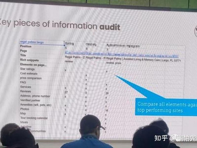 2023seo(2023年seo怎么做) 2023seo(2023年seo怎么做)