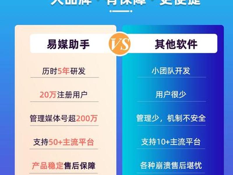 seo免费推广软件排名（seo免费推广软件排名前十）