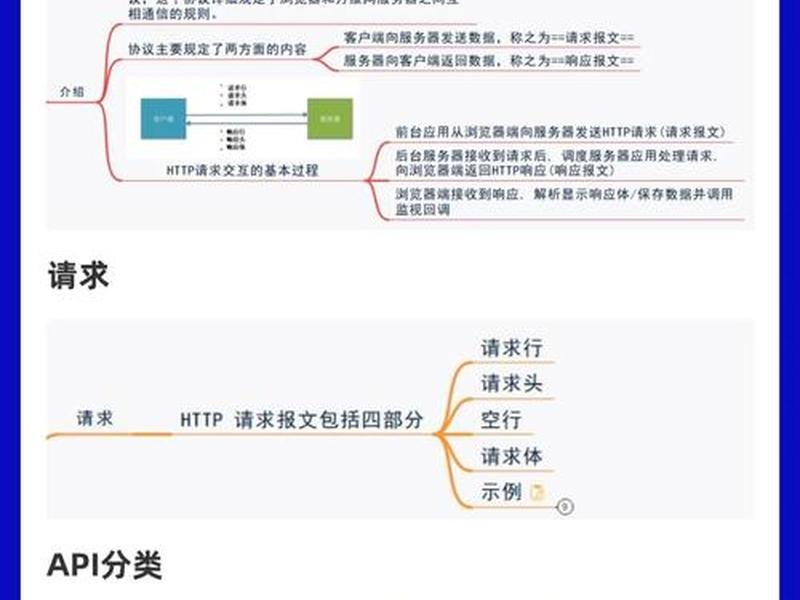 web前端大作业实验报告(web前端大作业实例) web前端大作业实验报告(web前端大作业实例)