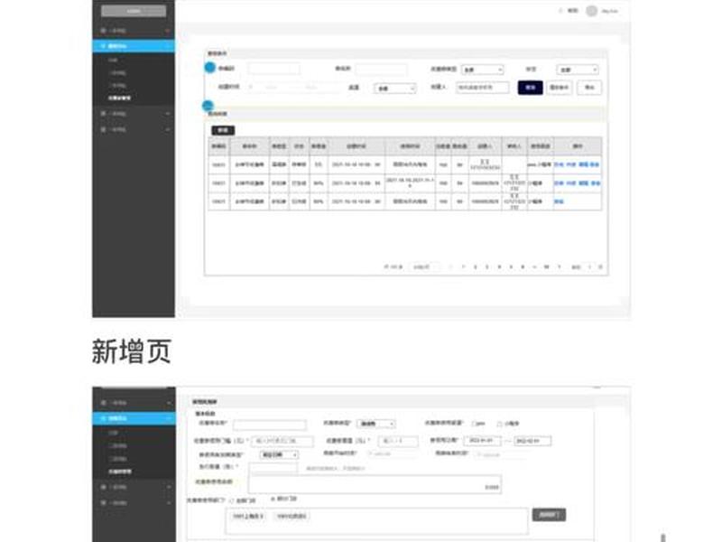 CMS模板 cms模板是什么 CMS模板 cms模板是什么