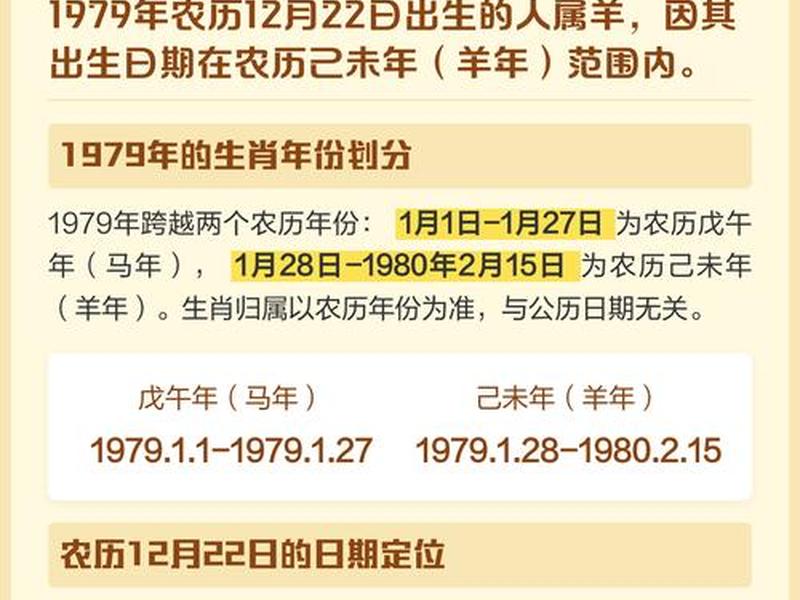 1979年属什么生肖；1979年属什么生肖年