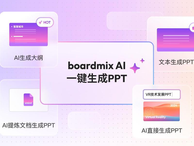 ai免费制作ppt的软件有哪些 - ai免费制作ppt的软件有哪些好用 ai免费制作ppt的软件有哪些 - ai免费制作ppt的软件有哪些好用